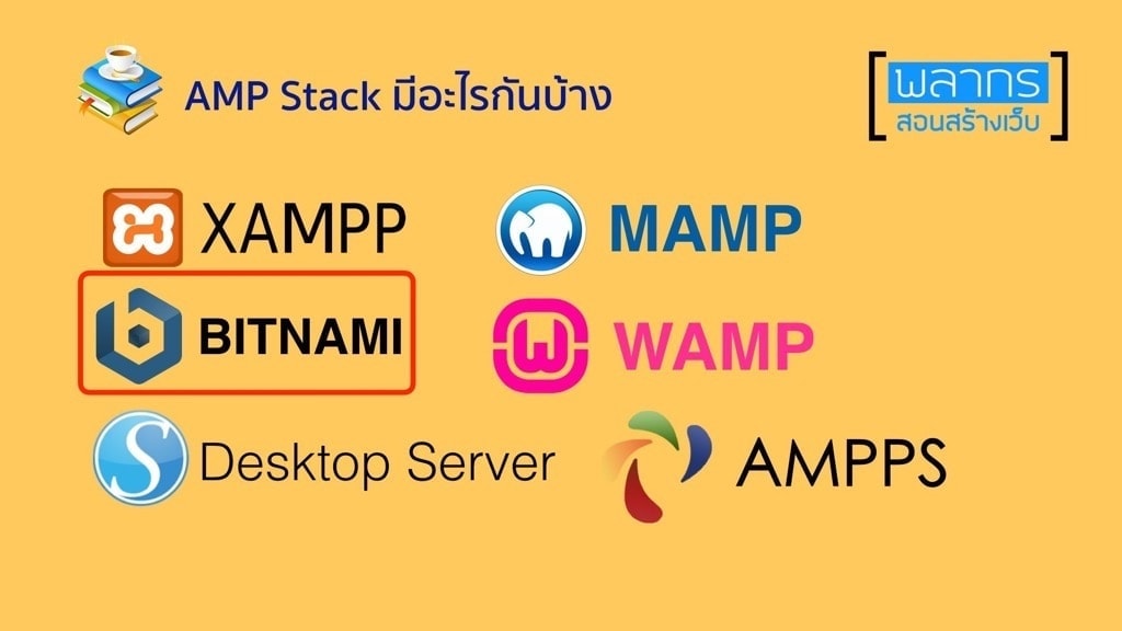 AMP Stack