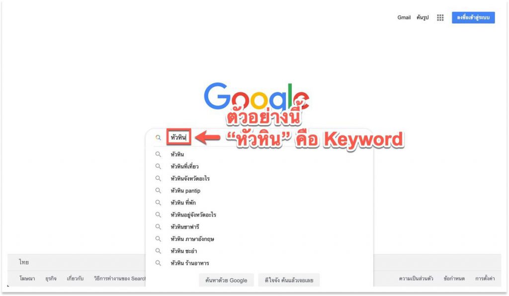 ตัวอย่าง Keyword ที่เราใช้ในการค้นหาข้อมูลใน Search Engine