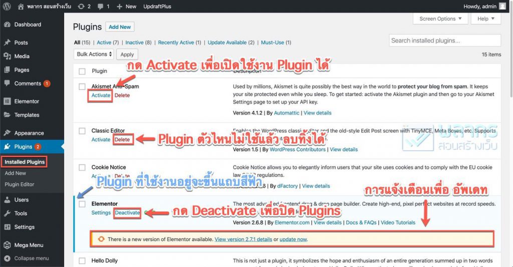 วิธีการจัดการ Plugins ใน WordPress